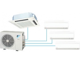 Máy lạnh một dàn nóng nhiều dàn lạnh (CALL)